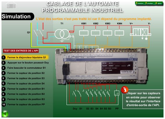 Câblage d'un Automate Programmable Industriel