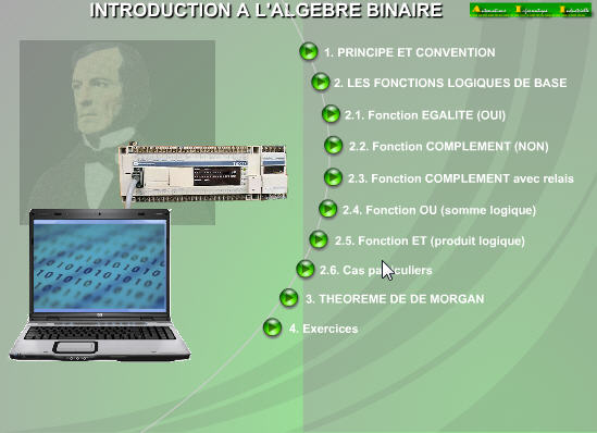 Introduction à l'algèbre binaire