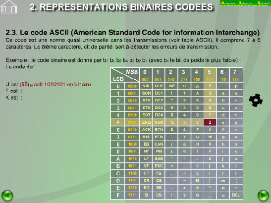 Code ASCII - exemples d'utilisation