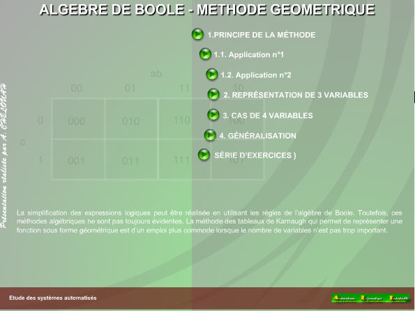 Les tableaux de Karnaugh - principe de cette approche graphique des équations logiques
