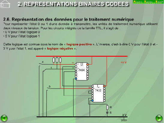 Câblage d'une équation logique avec des CIL