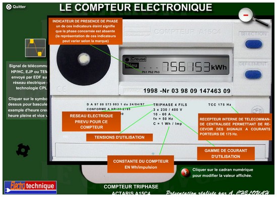 Le compteur électronique
