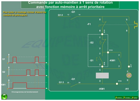 Commande impulsionnelle et par auto-maintien