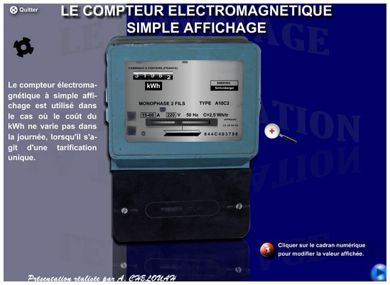 Le compteur électromagnétique