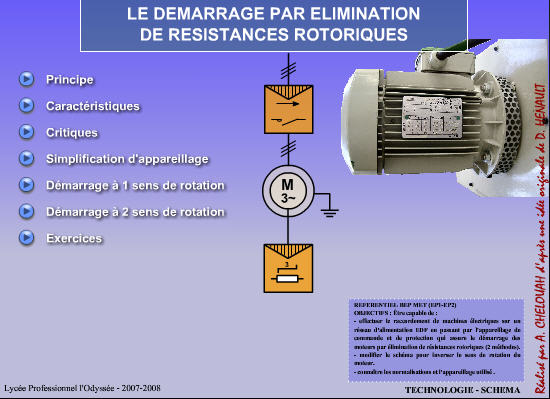 Démarrage par élimination de résistances rotoriques