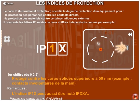 Les indices de protection