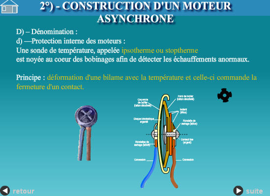 Principe de fonctionnement du détecteur ipsotherme