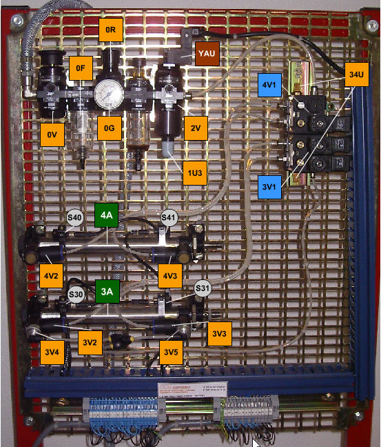 Platine électro-pneumatique