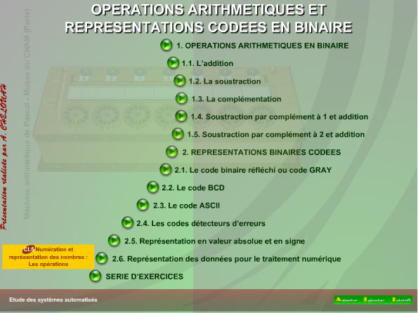 Les opérations arithmétiques en binaire et le codage de l'information